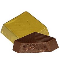 Τετράγωνο χρυσό